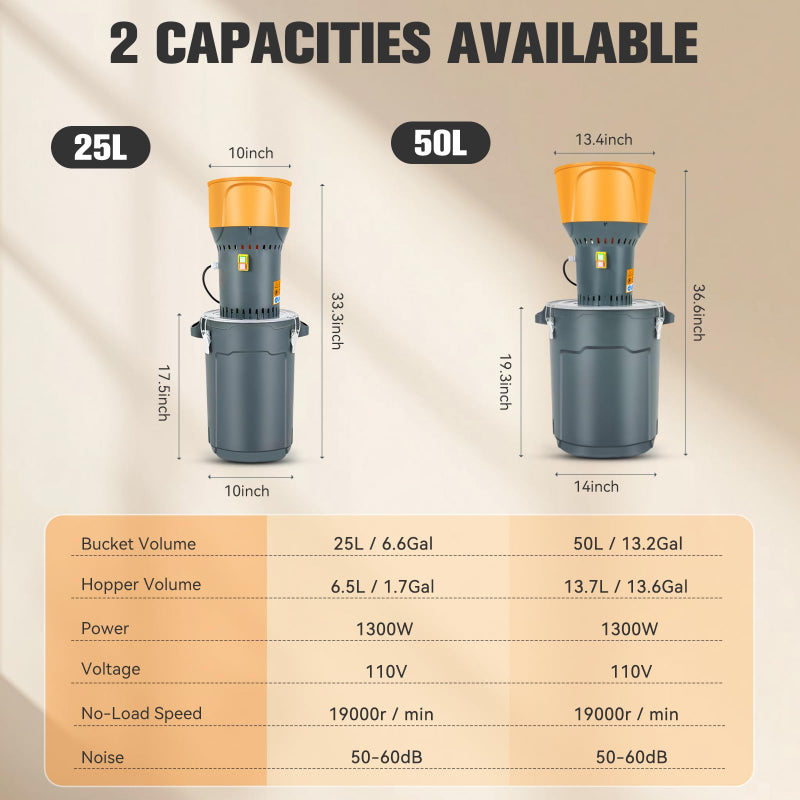 25L Grain Mill Grinder Electric Corn Grinder, Agricultural Feed Grain Mill Grinder for Wheat Corn Spice, 1300W Dust-free Automatic Dry Wheat Mill Grinder with 5 Filter for Home Farm